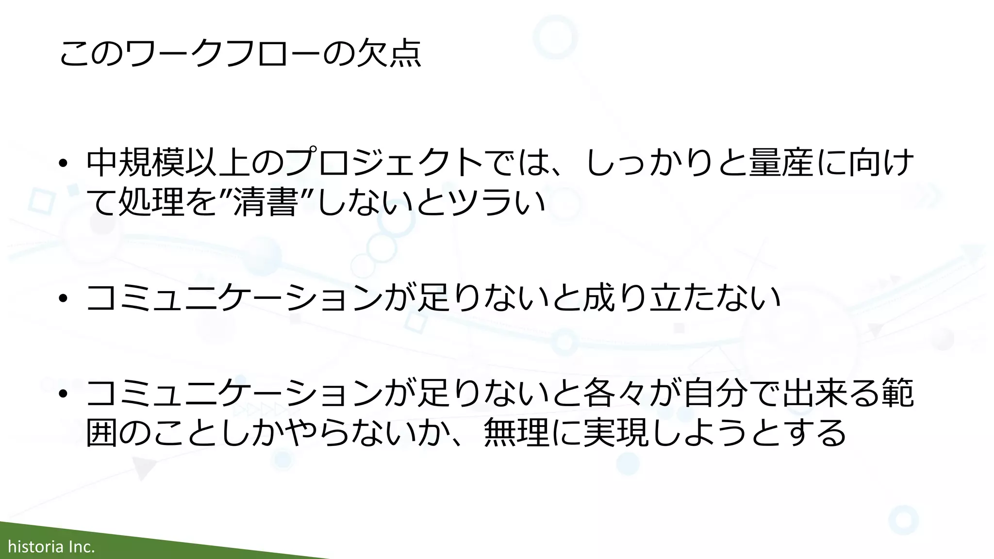 historia Inc.
このワークフローの欠点
• 中規模以上のプロジェクトでは、しっかりと量産に向け
て処理を”清書”しないとツラい
• コミュニケーションが足りないと成り立たない
• コミュニケーションが足りないと各々が自分で出来る範
囲のことしかやらないか、無理に実現しようとする
 