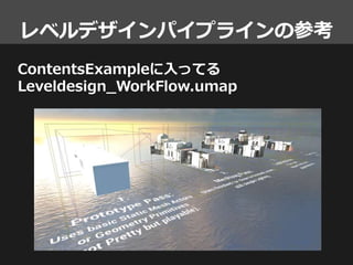 レベルデザインパイプラインの参考
ContentsExampleに入ってる
Leveldesign_WorkFlow.umap
 