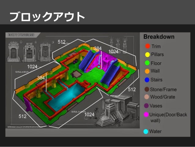 Ue4背景アーティスト勉強会 前編 背景ワークフロー解説