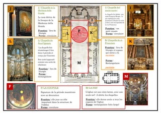 M/ LA NEF
L’église est une croix latine, avec une
seule nef ; il abrite les chapelles
Fonction : elle donne accès a tous les
espaces de l’église
Forme : rectangulaire (très large)
I/ Chapelle del
sacro cuoro :
la chapelle fut dédiée - par
saint François Borgia - ce
qui explique les cinq
peintures à l'huile sur toile
et bois, avec les épisodes de
la vie Francesco
Fonction : un
petit musée
Forme : circulaire
J / Chapelle de la
Madonna della
Strada:
Le nom dérive de
la fresque de la
Madonna della
Strada
Fonction : lieu de
liturgie
Forme : circulaire
K/ Chapelle de st
Francisco
Fonction : lieu de
liturgie et espace
qui mène a la
sacristie
Forme :
Rectangulaire
sacristie
L/ Chapelle de
Sant'Ignazio
La chapelle fait
réaménager3 fois
dans 3 période et
conçu par Giacomo
Son autel apparaît
comme une sorte de
«théâtre»
Fonction : lieu de
liturgie
Forme :
rectangulaire
F/ LA COUPOLE
Signature de la période maniériste
avec sa décoration
Fonction : elle joue un rôle
important dans la structure de
l’édifice
Forme : circulaire
L
C
K
C
I
C
J
C
F
C
M
C
M
C
F
C
K
C
L
C
I
C
J
C
Crucifix
majeur
 