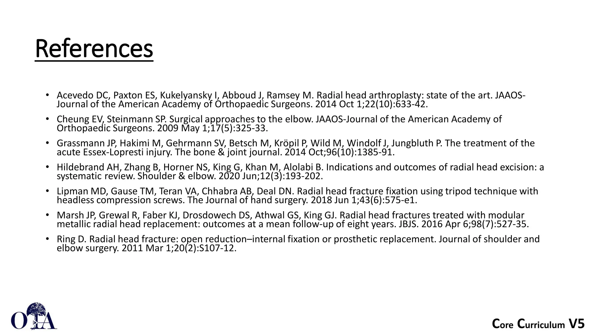 Core Curriculum V5
References
• Acevedo DC, Paxton ES, Kukelyansky I, Abboud J, Ramsey M. Radial head arthroplasty: state of the art. JAAOS-
Journal of the American Academy of Orthopaedic Surgeons. 2014 Oct 1;22(10):633-42.
• Cheung EV, Steinmann SP. Surgical approaches to the elbow. JAAOS-Journal of the American Academy of
Orthopaedic Surgeons. 2009 May 1;17(5):325-33.
• Grassmann JP, Hakimi M, Gehrmann SV, Betsch M, Kröpil P, Wild M, Windolf J, Jungbluth P. The treatment of the
acute Essex-Lopresti injury. The bone & joint journal. 2014 Oct;96(10):1385-91.
• Hildebrand AH, Zhang B, Horner NS, King G, Khan M, Alolabi B. Indications and outcomes of radial head excision: a
systematic review. Shoulder & elbow. 2020 Jun;12(3):193-202.
• Lipman MD, Gause TM, Teran VA, Chhabra AB, Deal DN. Radial head fracture fixation using tripod technique with
headless compression screws. The Journal of hand surgery. 2018 Jun 1;43(6):575-e1.
• Marsh JP, Grewal R, Faber KJ, Drosdowech DS, Athwal GS, King GJ. Radial head fractures treated with modular
metallic radial head replacement: outcomes at a mean follow-up of eight years. JBJS. 2016 Apr 6;98(7):527-35.
• Ring D. Radial head fracture: open reduction–internal fixation or prosthetic replacement. Journal of shoulder and
elbow surgery. 2011 Mar 1;20(2):S107-12.
 