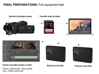 Primary hard diskBackup hard disk
FINAL PREPARATIONS: Full equipment test
Record simulated scene Transfer data to disks
Check recorded media on NLE
Check: audio levels, video quality,
sync, media volume etc
 