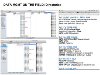 DATA MGMT ON THE FIELD: Directories
 