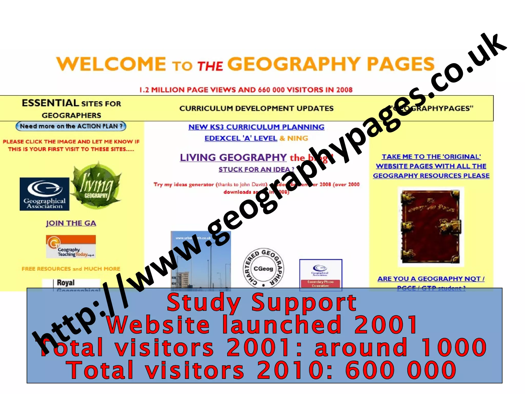 Study Support Website launched 2001 Total visitors 2001: around 1000 Total visitors 2010: 600 000 http://www.geographypages.co.uk 