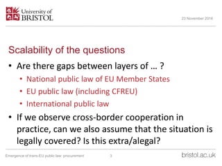 Scalability of the questions
• Are there gaps between layers of … ?
• National public law of EU Member States
• EU public ...