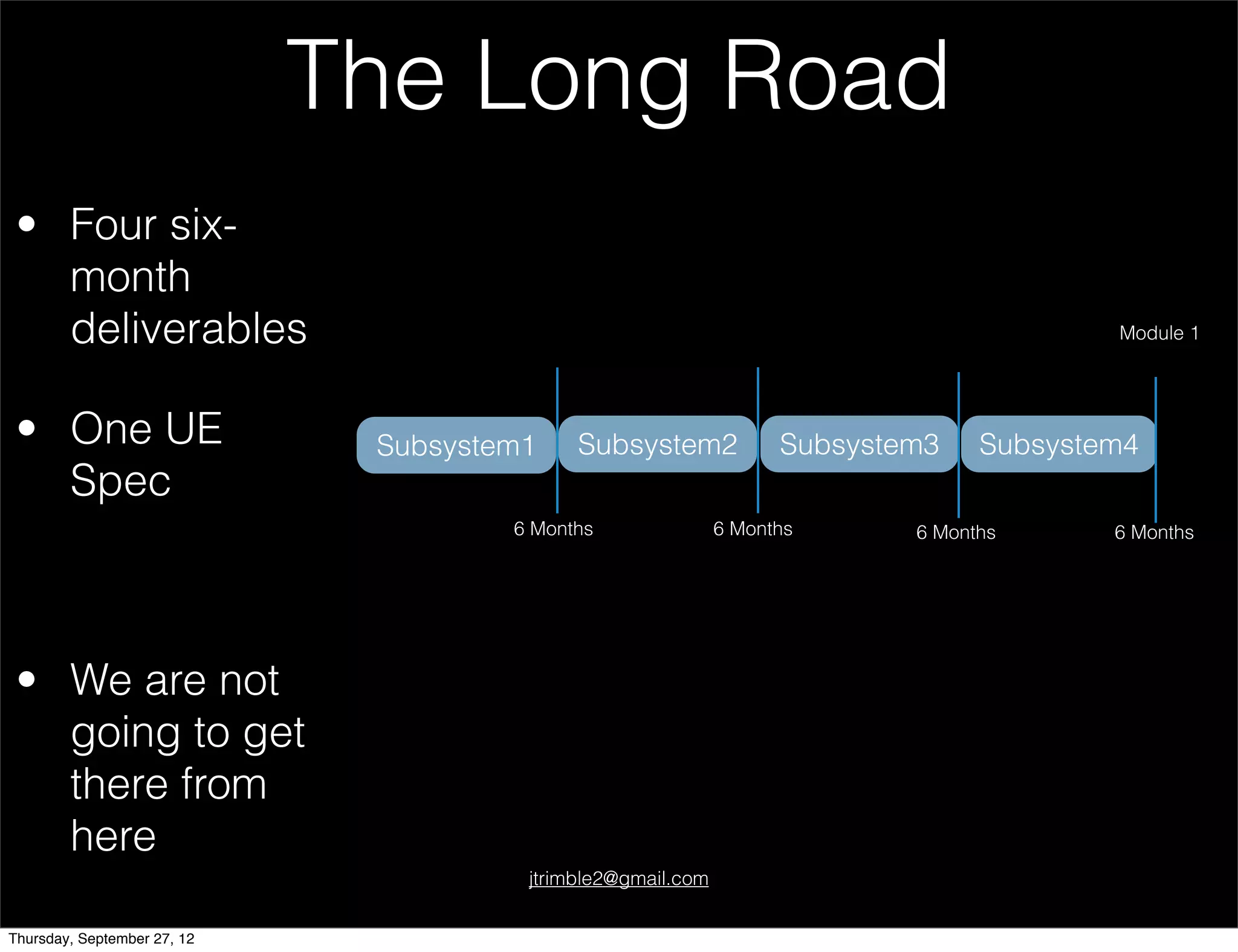 The Long Road
 • Four six-
   month
   deliverables                                                                          Module 1




 • One UE                     Subsystem1    Subsystem2             Subsystem3    Subsystem4
   Spec
                                      6 Months               6 Months      6 Months      6 Months




 • We are not
   going to get
   there from
   here
                                       jtrimble2@gmail.com


Thursday, September 27, 12
 