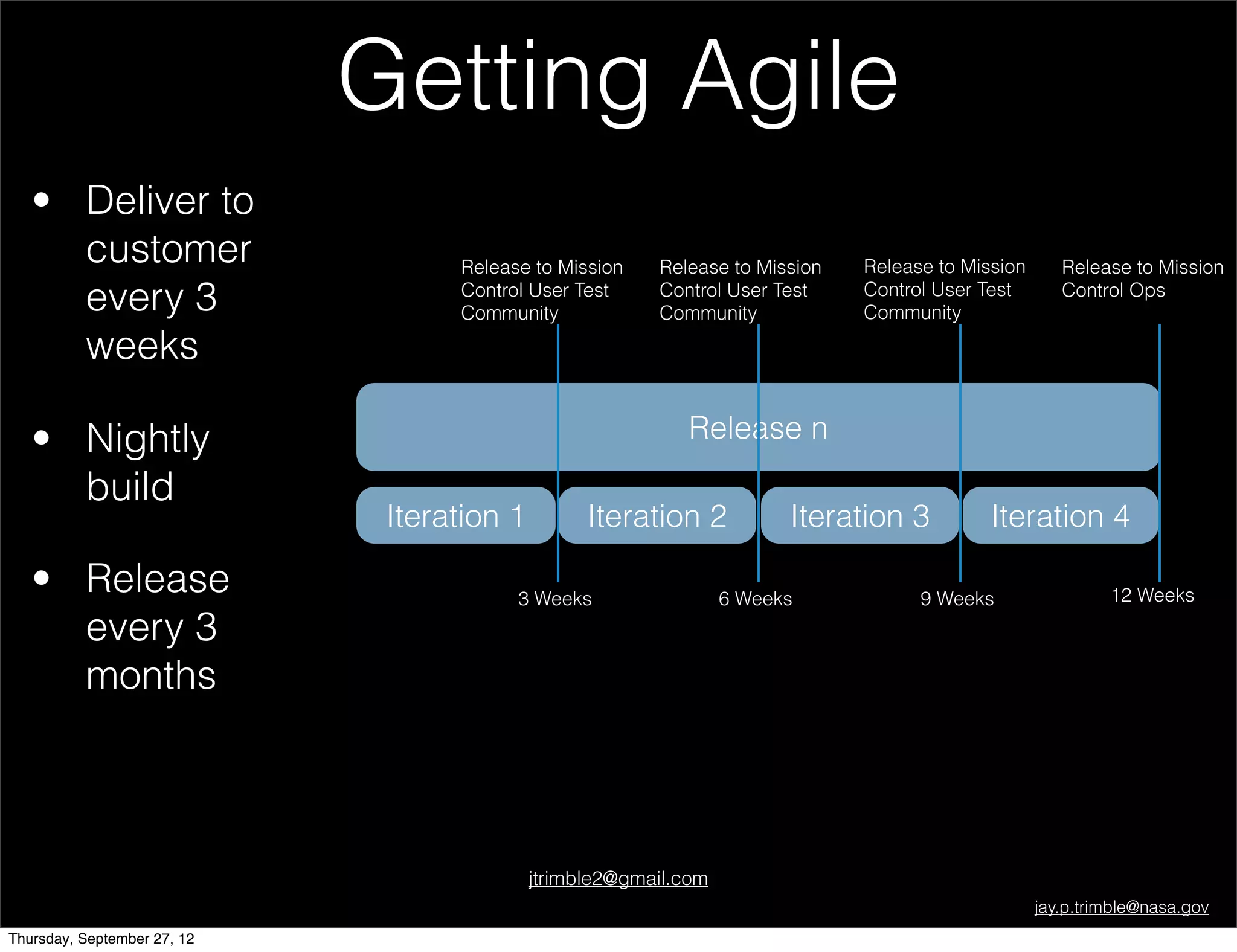 Getting Agile
   • Deliver to
     customer                      Release to Mission    Release to Mission   Release to Mission      Release to Mission
     every 3                       Control User Test
                                   Community
                                                         Control User Test
                                                         Community
                                                                              Control User Test
                                                                              Community
                                                                                                      Control Ops


     weeks

   • Nightly                                                Release n
     build
                              Iteration 1         Iteration 2           Iteration 3         Iteration 4

   • Release                             3 Weeks                  6 Weeks           9 Weeks                 12 Weeks

     every 3
     months



                                            jtrimble2@gmail.com
                                                                                                   jay.p.trimble@nasa.gov
Thursday, September 27, 12
 