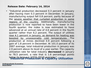 Release Date: February 14, 2014
• “Industrial production decreased 0.3 percent in January
after having risen 0.3 percent in December. In January,
manufacturing output fell 0.8 percent, partly because of
the severe weather that curtailed production in some
regions of the country. Additionally, manufacturing
production is now reported to have been lower in the
fourth quarter; the index is now estimated to have
advanced at an annual rate of 4.6 percent in the fourth
quarter rather than 6.2 percent. The output of utilities
rose 4.1 percent in January, as demand for heating was
boosted by unseasonably cold temperatures. The
production at mines declined 0.9 percent following a
gain of 1.8 percent in December. At 101.0 percent of its
2007 average, total industrial production in January was
2.9 percent above its level of a year earlier. The capacity
utilization rate for total industry decreased in January
to 78.5 percent, a rate that is 1.6 percentage points
below its long-run (1972–2013) average.”

Industrial Production & Capacity Utilization

Undergraduate Economics
Association

9

 