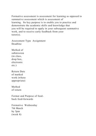 Formative assessment is assessment for learning as opposed to
summative assessment which is assessment of
learning. Its key purpose is to enable you to practice and
demonstrate the academic skills and knowledge that
you will be required to apply in your subsequent summative
work, and to receive early feedback from your
tutor(s).
Assessment Type Assignment
Deadline
Method of
submission
(in class,
drop box,
electronic
etc.)
Return Date
of marked
work (where
appropriate)
Method
of return
Format and Purpose of feed-
back feed-forwards
Formative Wednesday
7th March
by 3pm
(week 8)
 