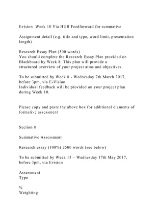 Evision Week 10 Via HUB Feedforward for summative
Assignment detail (e.g. title and type, word limit, presentation
length)
Research Essay Plan (500 words)
You should complete the Research Essay Plan provided on
Blackboard by Week 8. This plan will provide a
structured overview of your project aims and objectives.
To be submitted by Week 8 - Wednesday 7th March 2017,
before 3pm, via E-Vision
Individual feedback will be provided on your project plan
during Week 10.
Please copy and paste the above box for additional elements of
formative assessment
Section 8
Summative Assessment
Research essay (100%) 2500 words (see below)
To be submitted by Week 13 – Wednesday 17th May 2017,
before 3pm, via Evision
Assessment
Type
%
Weighting
 