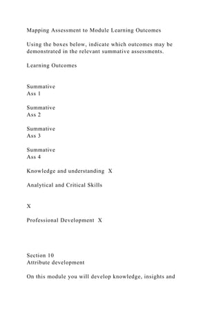 Mapping Assessment to Module Learning Outcomes
Using the boxes below, indicate which outcomes may be
demonstrated in the relevant summative assessments.
Learning Outcomes
Summative
Ass 1
Summative
Ass 2
Summative
Ass 3
Summative
Ass 4
Knowledge and understanding X
Analytical and Critical Skills
X
Professional Development X
Section 10
Attribute development
On this module you will develop knowledge, insights and
 