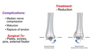 Complications:
• Median nerve
compression
• Malunion
• Rapture of tendon
Treatment:
- Reduction
Surgical Tx:
- Plates, screws,
pins, external fixator
 