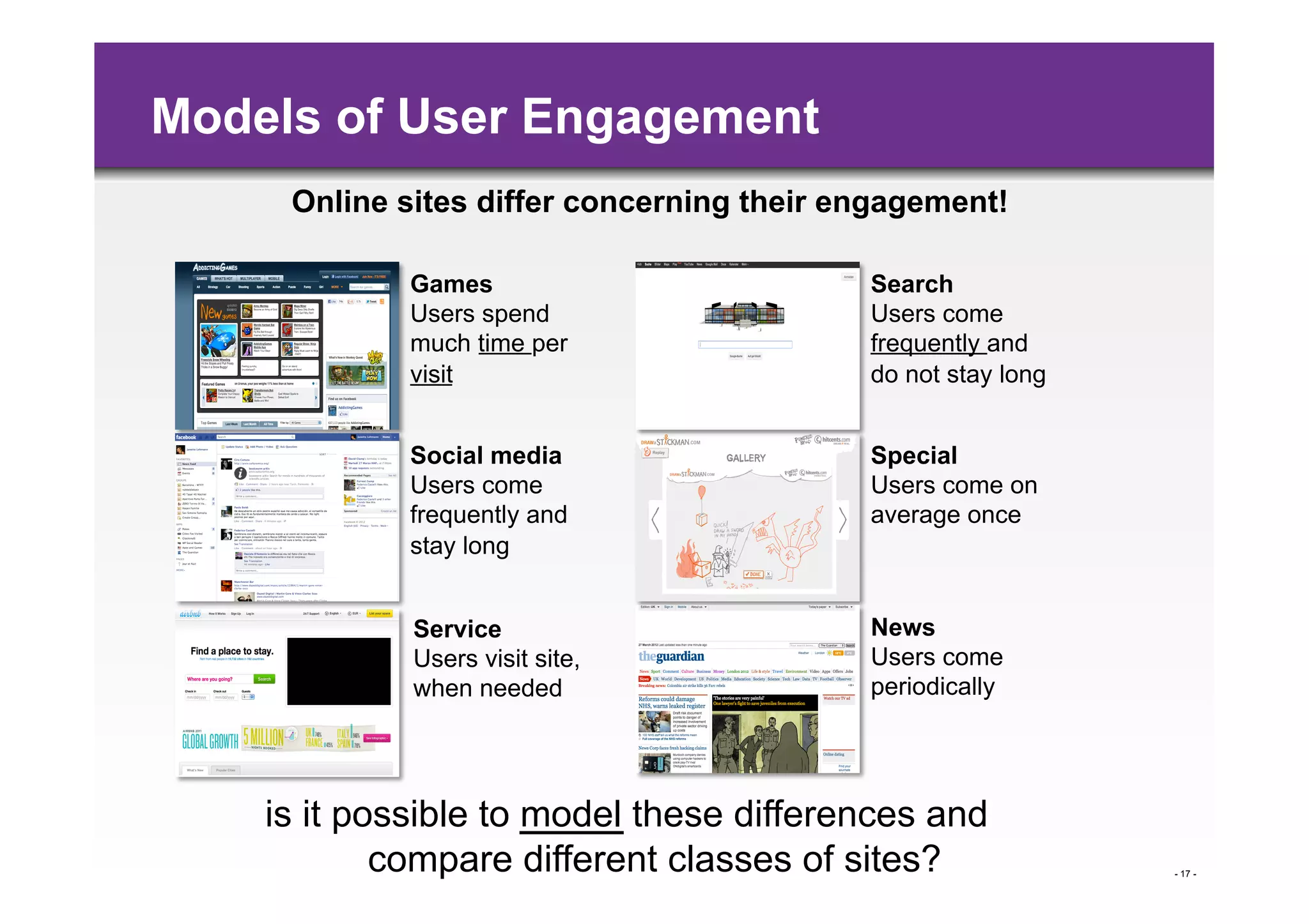 Models of User Engagement
     Online sites differ concerning their engagement!

             Games                         Search
             Users spend                   Users come
             much time per                 frequently and
             visit                         do not stay long


             Social media                  Special
             Users come                    Users come on
             frequently and                average once
             stay long


             Service                       News
             Users visit site,             Users come
             when needed                   periodically




    is it possible to model these differences and
            compare different classes of sites?               - 17 -
 