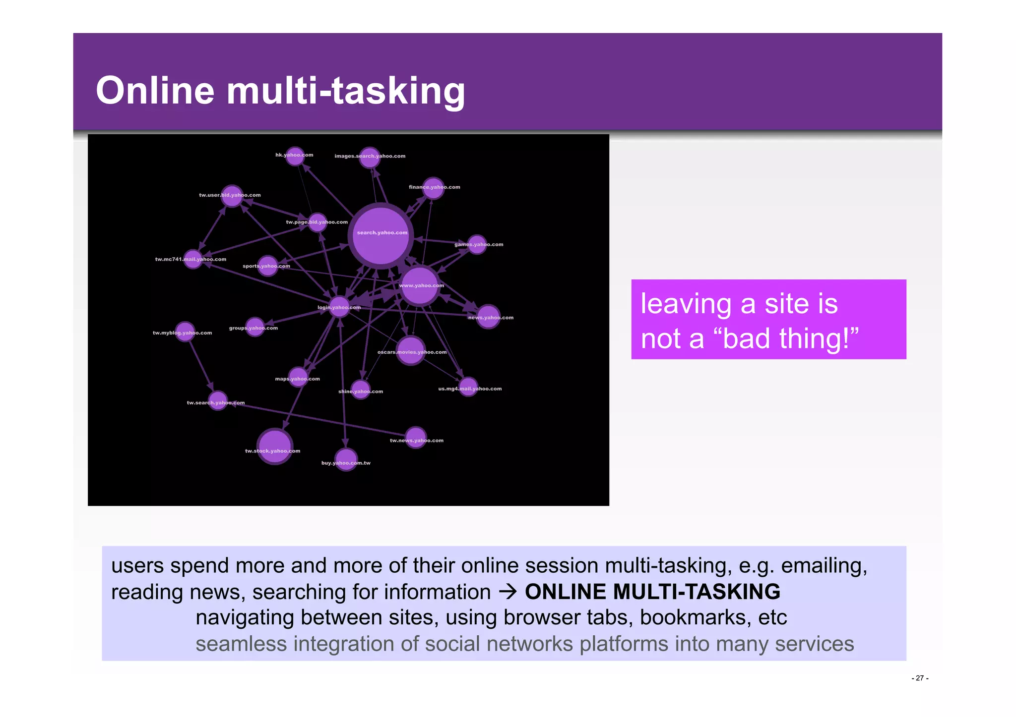 Online multi-tasking




                                                       leaving a site is
                                                       not a “bad thing!”




users spend more and more of their online session multi-tasking, e.g. emailing,
reading news, searching for information  ONLINE MULTI-TASKING
        navigating between sites, using browser tabs, bookmarks, etc
        seamless integration of social networks platforms into many services
                                                                                  - 27 -
 