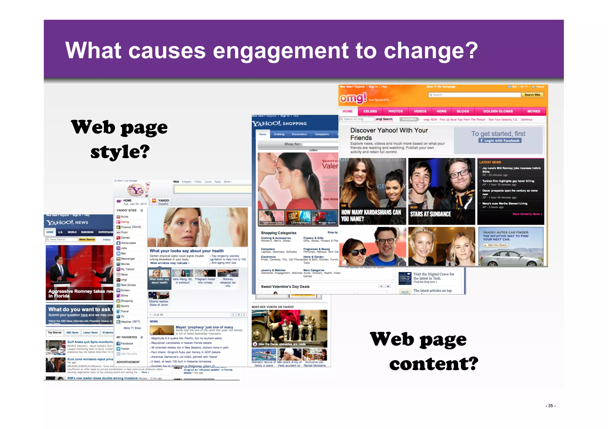 What causes engagement to change?


Web page
 style?




                        Web page
                         content?
                                    - 35 -
 