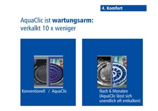 AquaClic ist wartungsarm: 
verkalkt 10 x weniger 
Nach 6 Monaten 
(AquaClic lässt sich 
unendlich oft entkalken) 
Konventionell / AquaClic 
4. Komfort 
 