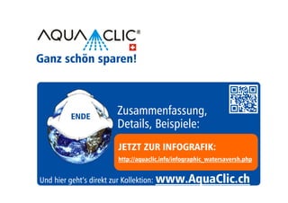 Ganz schön sparen! 
Zusammenfassung, 
Details, Beispiele: 
JETZT ZUR INFOGRAFIK: 
http://aquaclic.ch/infografik 
ENDE 
Und hier geht’s direkt zur Kollektion:www.AquaClic.ch 
