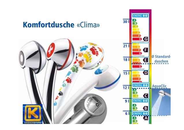 Wassersparen ganz einfach, mit Stil und Komfort – und ohne dass es je…
