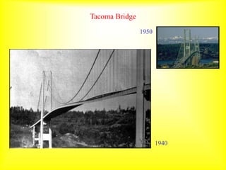 Tacoma Bridge
1950
1940
 