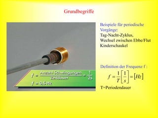 Grundbegriffe
Beispiele für periodische
Vorgänge:
Tag-Nacht-Zyklus,
Wechsel zwischen Ebbe/Flut
Kinderschaukel
Definition der Frequenz f :
T=Periodendauer
 
Hz
s
T
f 







1
1
 