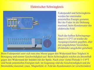 Elektrischer Schwingkreis
Federpendel und Schwingkreis
werden bei maximaler
potentiellen Energie gestartet.
Bei der Feder ist die Dehnung
maximal, beim Kondensator das
elektrische Feld.
Beim Federpendel setzt sich nun eine Masse gegen den Widerstand ihrer Trägheit in
Bewegung und nimmt Geschwindigkeit auf. Beim Schwingkreis wächst ein Stromfluß
gegen den Widerstand der Induktivität der Spule. Nach einer viertel Periode t=1/4*T
sind beide potentiellen Energien null; im Gegenzug sind die Geschwindigkeit und die
Stromstärke maximal. (max. Magnetfeld, el. Feld des Kondensators ist verschwinden)
Nach der halben Schwingungs-
dauer t=1/2*T ist wieder die
Ausgangssituation gegeben, aber
mit umgekehrten Vorzeichen.
(Feldstärke umgekehrt gerichtet)
 