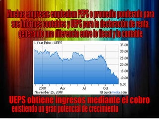 Muchas empresas empleaban PEPS o promedio ponderado para  sus informes contables y UEPS para la declaración de renta,  generando una diferencia entre lo fiscal y lo contable UEPS obtiene ingresos mediante el cobro  existiendo un gran potencial de crecimiento 