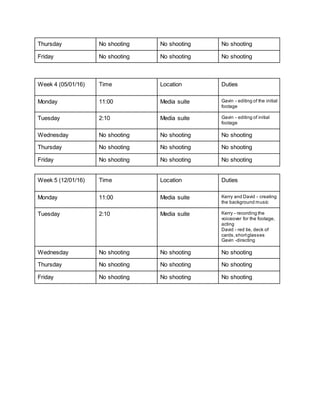 Thursday No shooting No shooting No shooting
Friday No shooting No shooting No shooting
Week 4 (05/01/16) Time Location Duties
Monday 11:00 Media suite Gavin - editing of the initial
footage
Tuesday 2:10 Media suite Gavin - editing of initial
footage
Wednesday No shooting No shooting No shooting
Thursday No shooting No shooting No shooting
Friday No shooting No shooting No shooting
Week 5 (12/01/16) Time Location Duties
Monday 11:00 Media suite Kerry and David - creating
the background music
Tuesday 2:10 Media suite Kerry - recording the
voiceover for the footage,
acting
David - red tie, deck of
cards,shortglasses
Gavin -directing
Wednesday No shooting No shooting No shooting
Thursday No shooting No shooting No shooting
Friday No shooting No shooting No shooting
 