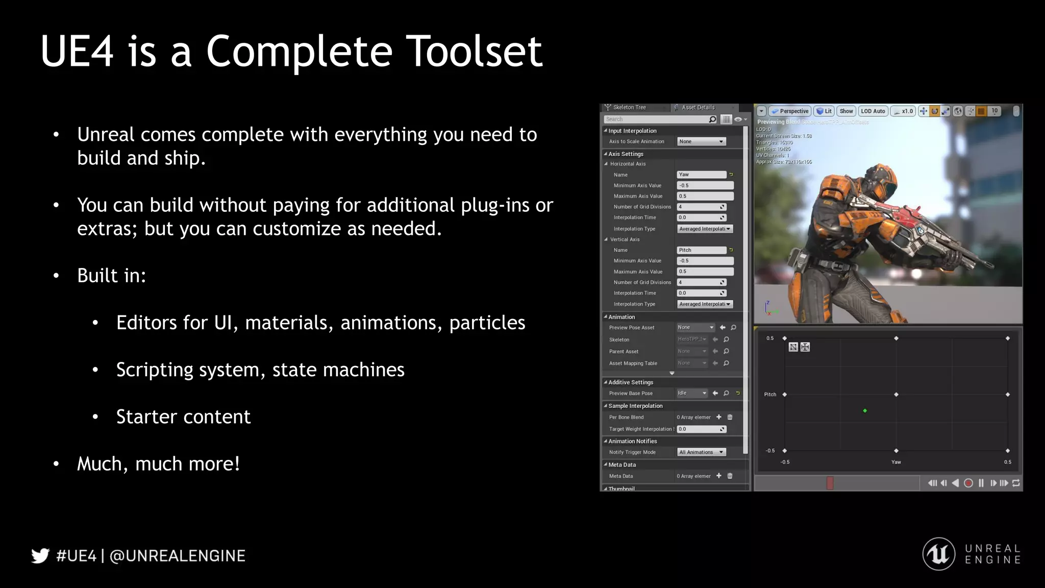 UE4 is a Complete Toolset
• Unreal comes complete with everything you need to
build and ship.
• You can build without paying for additional plug-ins or
extras; but you can customize as needed.
• Built in:
• Editors for UI, materials, animations, particles
• Scripting system, state machines
• Starter content
• Much, much more!
 