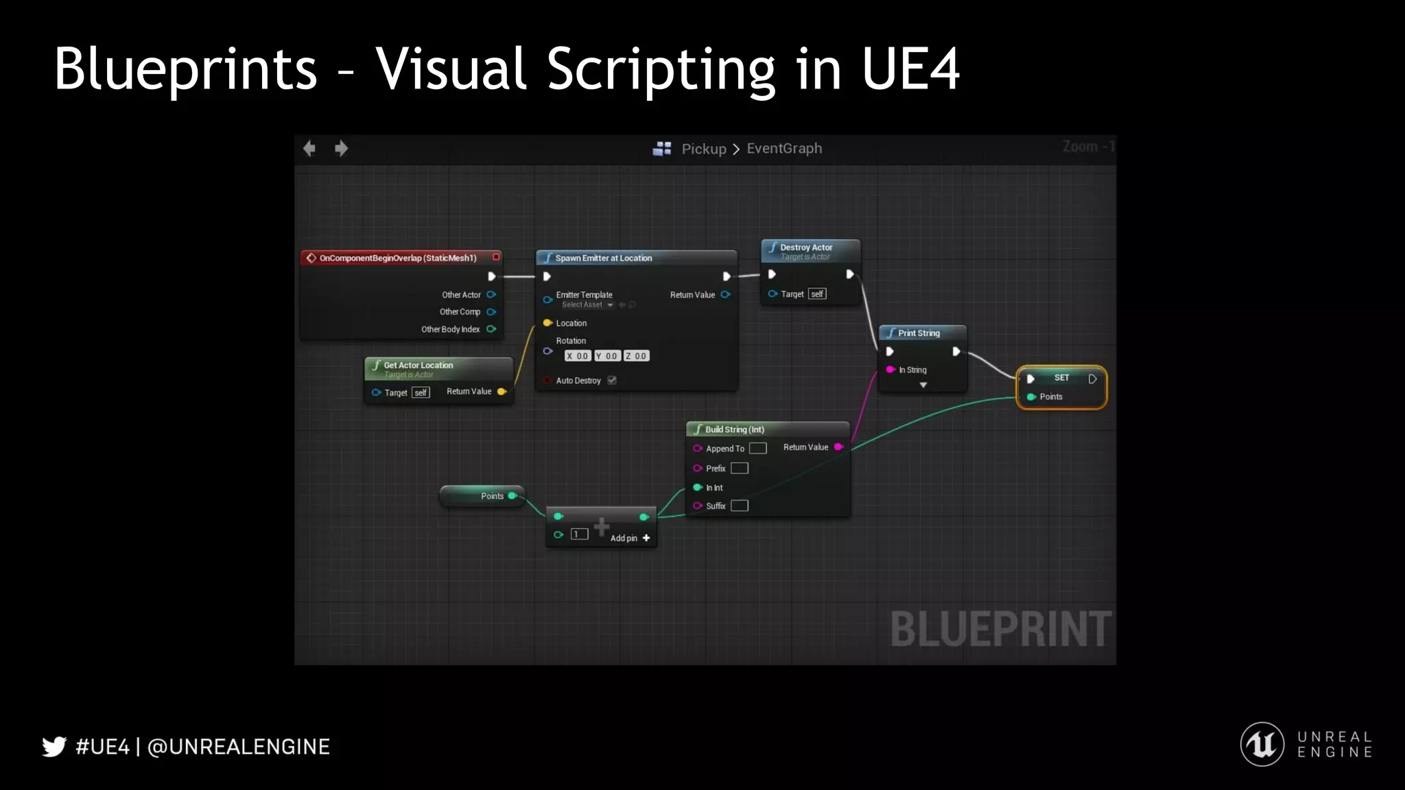 Blueprints – Visual Scripting in UE4
 