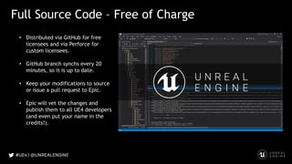 Developing Success in Mobile with Unreal Engine 4 | David Stelzer