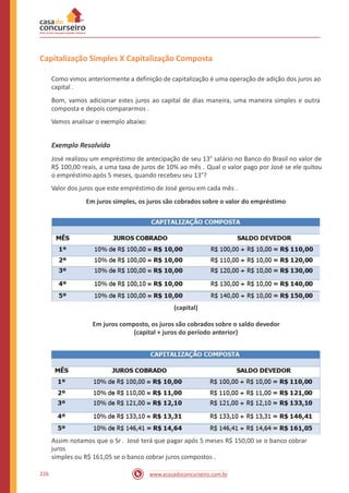 Capitalização Simples X Capitalização Composta
Como vimos anteriormente a definição de capitalização é uma operação de adição dos juros ao
capital .
Bom, vamos adicionar estes juros ao capital de dias maneira, uma maneira simples e outra
composta e depois compararmos .
Vamos analisar o exemplo abaixo:
Exemplo Resolvido
José realizou um empréstimo de antecipação de seu 13° salário no Banco do Brasil no valor de
R$ 100,00 reais, a uma taxa de juros de 10% ao mês . Qual o valor pago por José se ele quitou
o empréstimo após 5 meses, quando recebeu seu 13°?
Valor dos juros que este empréstimo de José gerou em cada mês .
Em juros simples, os juros são cobrados sobre o valor do empréstimo
(capital)
Em juros composto, os juros são cobrados sobre o saldo devedor
(capital + juros do período anterior)
Assim notamos que o Sr . José terá que pagar após 5 meses R$ 150,00 se o banco cobrar
juros
simples ou R$ 161,05 se o banco cobrar juros compostos .
226 www.acasadoconcurseiro.com.br
 