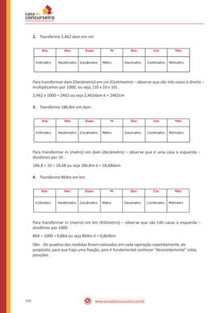 2. Transforme 2,462 dam em cm
Para transformar dam (Decâmetro) em cm (Centímetro) – observe que são três casas à direita –
multiplicamos por 1000, ou seja, (10 x 10 x 10) .
2,462 x 1000 = 2462 ou seja 2,462dam é = 2462cm
3. Transforme 186,8m em dam .
Para transformar m (metro) em dam (decâmetro) – observe que é uma casa à esquerda –
dividimos por 10 .
186,8 ÷ 10 = 18,68 ou seja 186,8m é = 18,68dam
4. Transforme 864m em km .
Para transformar m (metro) em km (Kilômetro) – observe que são três casas à esquerda –
dividimos por 1000 .
864 ÷ 1000 = 0,864 ou seja 864m é = 0,864km
Obs . Os quadros das medidas foram colocados em cada operação repetidamente, de
propósito, para que haja uma fixação, pois é fundamental conhecer “decoradamente” estas
posições .
198 www.acasadoconcurseiro.com.br
 