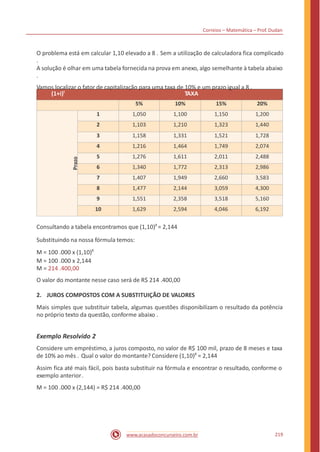 Correios – Matemática – Prof. Dudan
O problema está em calcular 1,10 elevado a 8 . Sem a utilização de calculadora fica complicado
.
A solução é olhar em uma tabela fornecida na prova em anexo, algo semelhante à tabela abaixo
.
Vamos localizar o fator de capitalização para uma taxa de 10% e um prazo igual a 8 .
Consultando a tabela encontramos que (1,10)8
= 2,144
Substituindo na nossa fórmula temos:
M = 100 .000 x (1,10)8
M = 100 .000 x 2,144
M = 214 .400,00
O valor do montante nesse caso será de R$ 214 .400,00
2. JUROS COMPOSTOS COM A SUBSTITUIÇÃO DE VALORES
Mais simples que substituir tabela, algumas questões disponibilizam o resultado da potência
no próprio texto da questão, conforme abaixo .
Exemplo Resolvido 2
Considere um empréstimo, a juros composto, no valor de R$ 100 mil, prazo de 8 meses e taxa
de 10% ao mês . Qual o valor do montante? Considere (1,10)8
= 2,144
Assim fica até mais fácil, pois basta substituir na fórmula e encontrar o resultado, conforme o
exemplo anterior.
M = 100 .000 x (2,144) = R$ 214 .400,00
219www.acasadoconcurseiro.com.br
(1+i)t
TAXA
5% 10% 15% 20%
Prazo
1 1,050 1,100 1,150 1,200
2 1,103 1,210 1,323 1,440
3 1,158 1,331 1,521 1,728
4 1,216 1,464 1,749 2,074
5 1,276 1,611 2,011 2,488
6 1,340 1,772 2,313 2,986
7 1,407 1,949 2,660 3,583
8 1,477 2,144 3,059 4,300
9 1,551 2,358 3,518 5,160
10 1,629 2,594 4,046 6,192
 