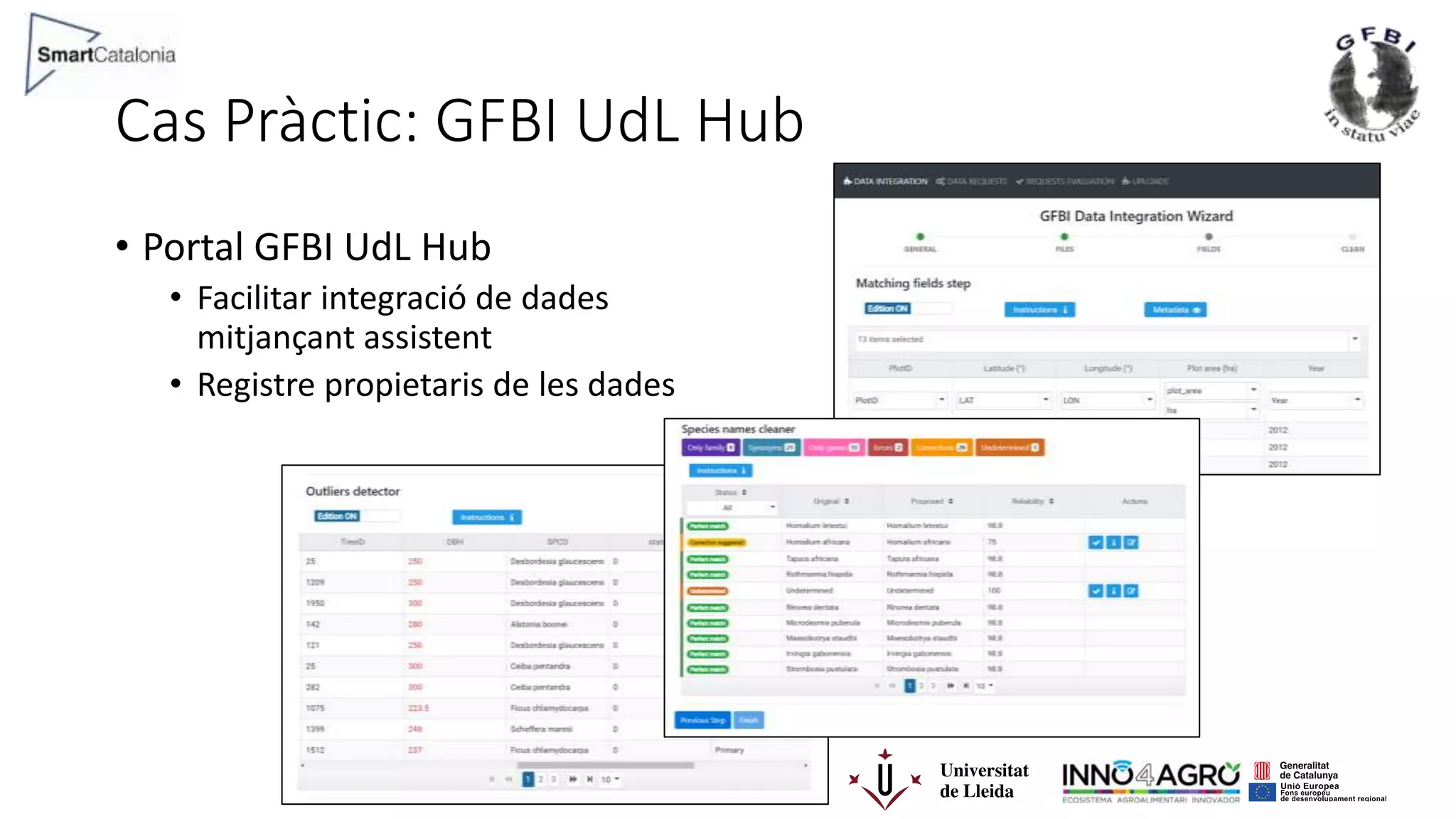 Cas Pràctic: GFBI UdL Hub
• Portal GFBI UdL Hub
• Facilitar integració de dades
mitjançant assistent
• Registre propietaris de les dades
 