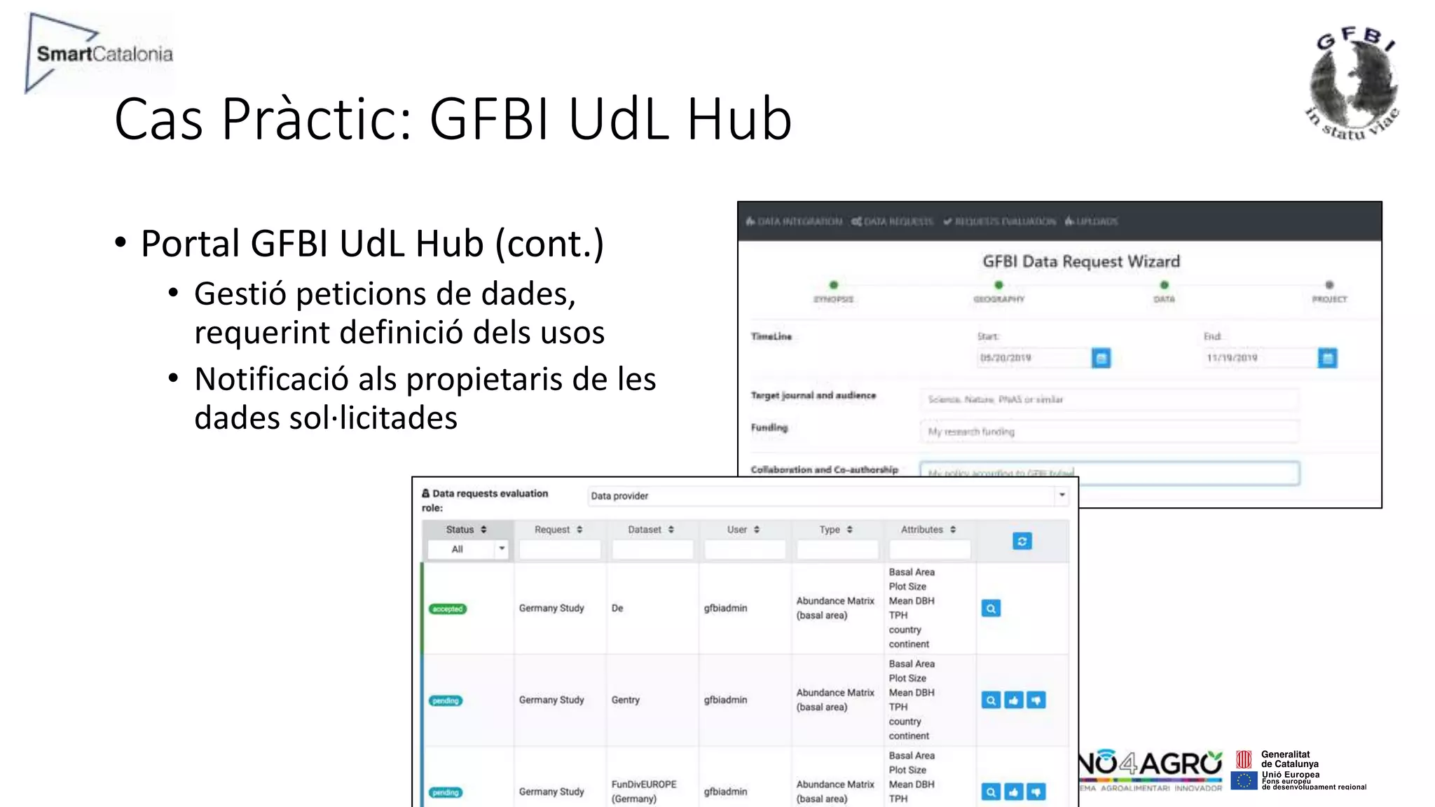 Cas Pràctic: GFBI UdL Hub
• Portal GFBI UdL Hub (cont.)
• Gestió peticions de dades,
requerint definició dels usos
• Notificació als propietaris de les
dades sol·licitades
 