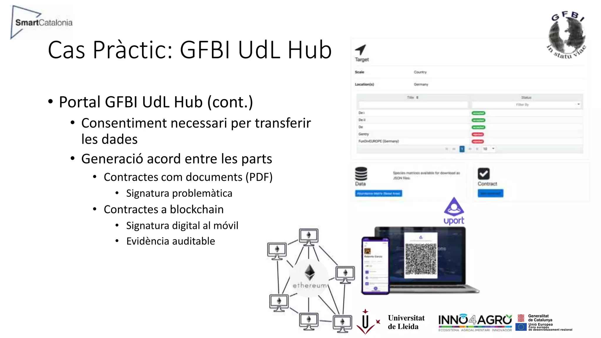 Cas Pràctic: GFBI UdL Hub
• Portal GFBI UdL Hub (cont.)
• Consentiment necessari per transferir
les dades
• Generació acord entre les parts
• Contractes com documents (PDF)
• Signatura problemàtica
• Contractes a blockchain
• Signatura digital al móvil
• Evidència auditable
 