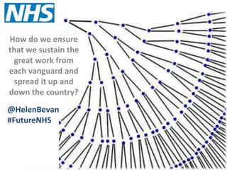 How do we ensure
that we sustain the
great work from
each vanguard and
spread it up and
down the country?
@HelenBevan
#FutureNHS
 