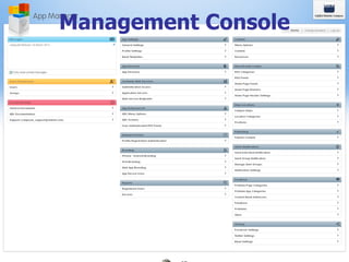 Management Console