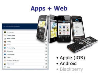 Apps + Web
• Apple (iOS)
• Android
• Blackberry