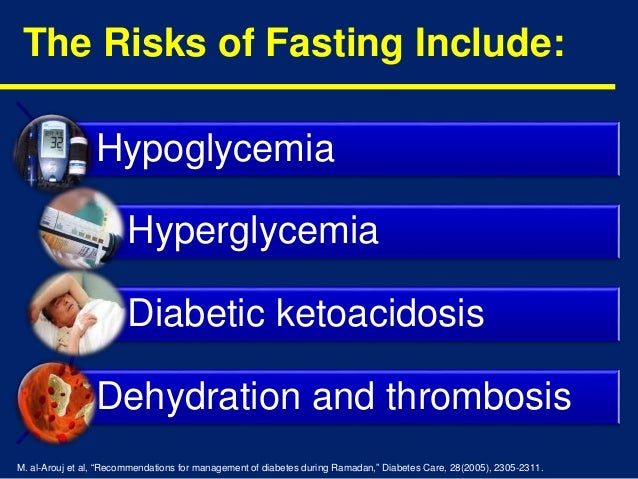 Ueda2015 fasting diabetics is it a real challenge-dr.lobna 