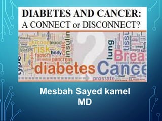 MESBAH SAYED KAMEL
MD
Mesbah Sayed kamel
MD
 