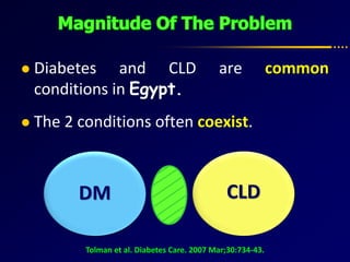  Diabetes and CLD are common
conditions in Egypt.
 The 2 conditions often coexist.
DM CLD
Tolman et al. Diabetes Care. 2007 Mar;30:734-43.
 