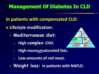 In patients with compensated CLD:
 Lifestyle modification:
 Mediterranean diet:
o High complex CHO.
o High monounsaturated fats.
o Low amounts of red meat.
 Weight loss: in patients with NAFLD.
 