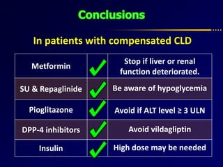 Metformin
SU & Repaglinide
Pioglitazone
DPP-4 inhibitors
Insulin
In patients with compensated CLD
Stop if liver or renal
function deteriorated.
Be aware of hypoglycemia
Avoid if ALT level ≥ 3 ULN
Avoid vildagliptin
High dose may be needed
 
