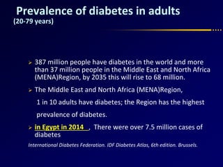 Prevalence of diabetes in adults
(20-79 years)
 387 million people have diabetes in the world and more
than 37 million people in the Middle East and North Africa
(MENA)Region, by 2035 this will rise to 68 million.
 The Middle East and North Africa (MENA)Region,
1 in 10 adults have diabetes; the Region has the highest
prevalence of diabetes.
 in Egypt in 2014 , There were over 7.5 million cases of
diabetes
International Diabetes Federation. IDF Diabetes Atlas, 6th edition. Brussels.
 