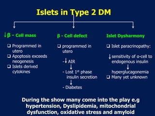 Islet Dysharmony
 Islet paracrinopathy:
sensitivity of α-cell to
endogenous insulin
hyperglucagonemia
 Many yet unknown
During the show many come into the play e.g
hypertension, Dyslipidemia, mitochondrial
dysfunction, oxidative stress and amyloid
Islets in Type 2 DM
β - Cell mass
 Programmed in
utero
 Apoptosis exceeds
neogenesis
 Islets derived
cytokines
β - Cell defect
 programmed in
utero
- AIR
- Lost 1st phase
insulin secretion
- Diabetes
 