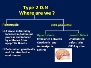 Extra pancreatic
Type 2 D.M
Where are we ?
Pancreatic
 A circus initiated by
localised autoimmune
process and induced
by epitopes from
apoptotic B-cells
 Determined genetically
and by intrauterine
environment
Hypothalamic Incretin Defect
Imbalance between Unidentified
Orexigenic and defect(s) in
Anorexigenic GIP-1 system
centres
 