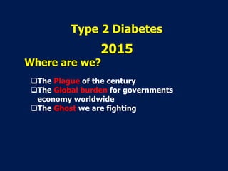 Type 2 Diabetes
2015
Where are we?
The Plague of the century
The Global burden for governments
economy worldwide
The Ghost we are fighting
 