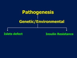 Pathogenesis
Genetic/Environmental
Islets defect Insulin Resistance
 