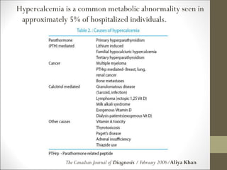 Hypercalcemia is a common metabolic abnormality seen in
approximately 5% of hospitalized individuals.
The Canadian Journal of Diagnosis / February 2006/Aliya Khan
 